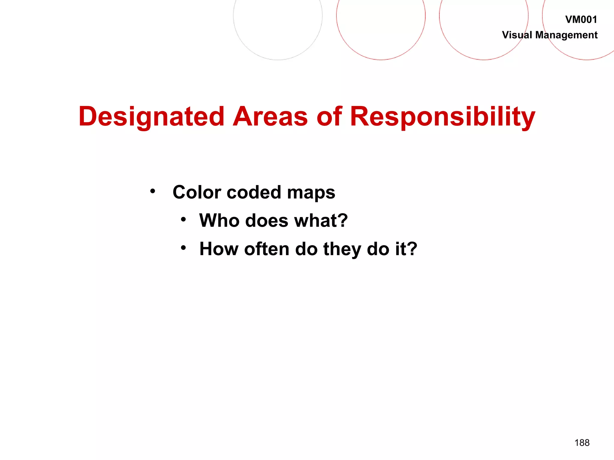 188
VM001
Visual Management
Designated Areas of Responsibility
• Color coded maps
• Who does what?
• How often do they do it?
 
