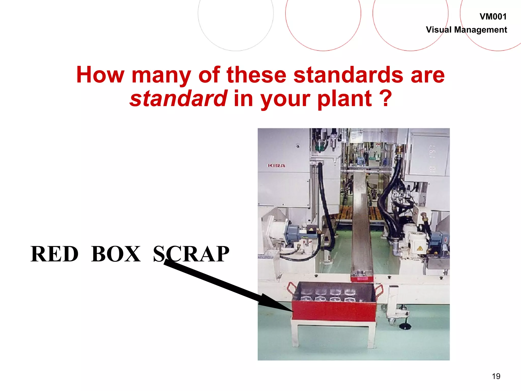 19
VM001
Visual Management
How many of these standards are
standard in your plant ?
RED BOX SCRAP
 