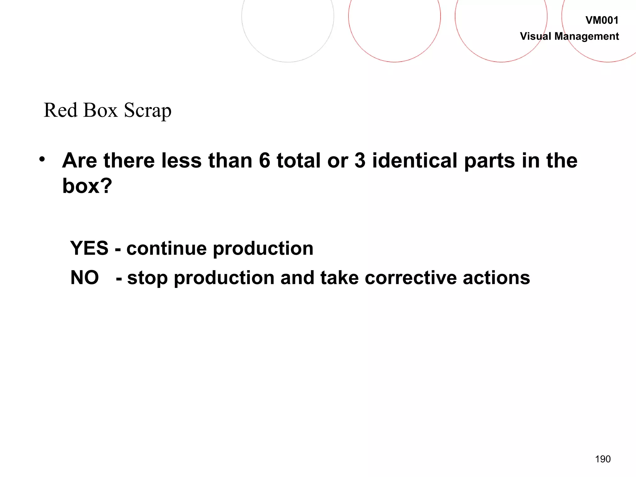 190
VM001
Visual Management
Red Box Scrap
• Are there less than 6 total or 3 identical parts in the
box?
YES - continue production
NO - stop production and take corrective actions
 