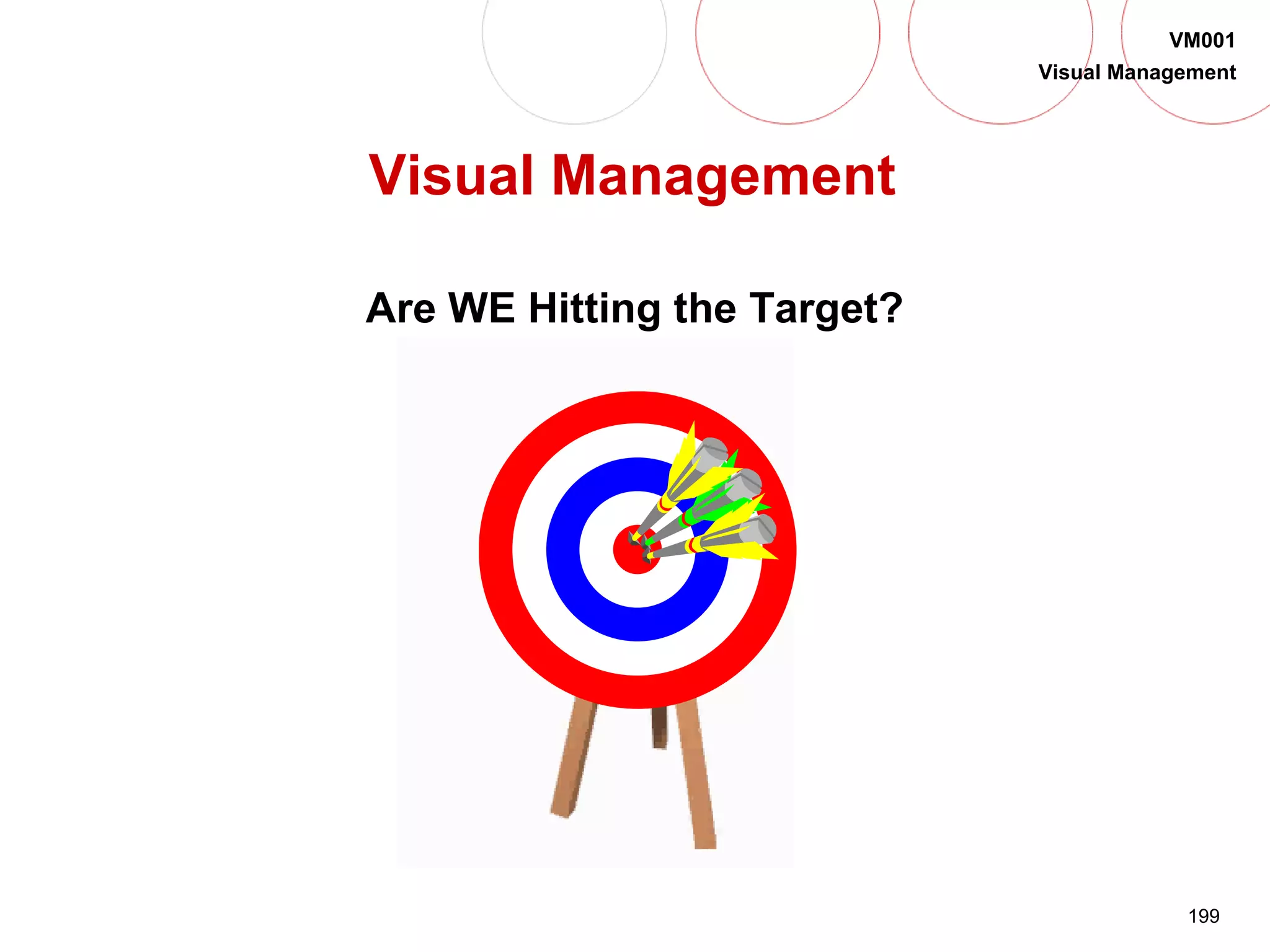199
VM001
Visual Management
Visual Management
Are WE Hitting the Target?
 