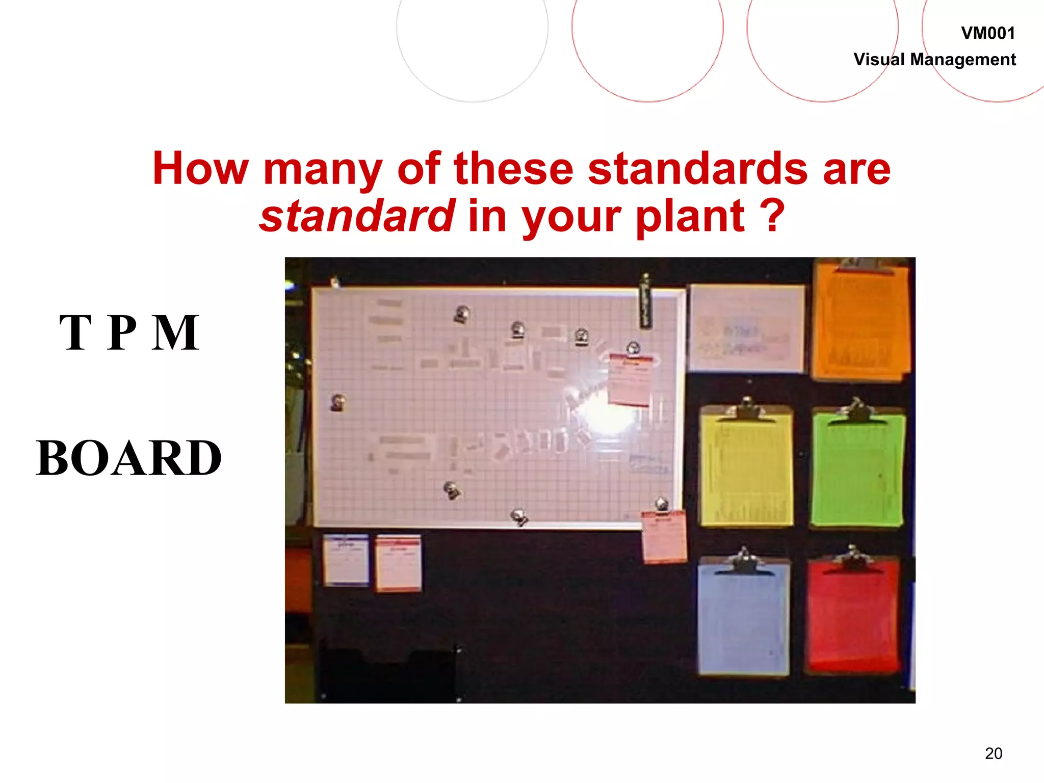 20
VM001
Visual Management
How many of these standards are
standard in your plant ?
T P M
BOARD
 
