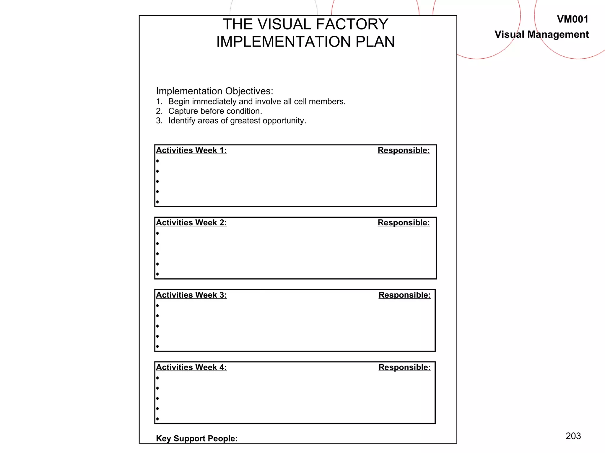 203
VM001
Visual Management
THE VISUAL FACTORY
IMPLEMENTATION PLAN
Implementation Objectives:
1. Begin immediately and involve all cell members.
2. Capture before condition.
3. Identify areas of greatest opportunity.
Activities Week 1: Responsible:
•
•
•
•
•
Activities Week 2: Responsible:
•
•
•
•
•
Activities Week 3: Responsible:
•
•
•
•
•
Activities Week 4: Responsible:
•
•
•
•
•
Key Support People:
 