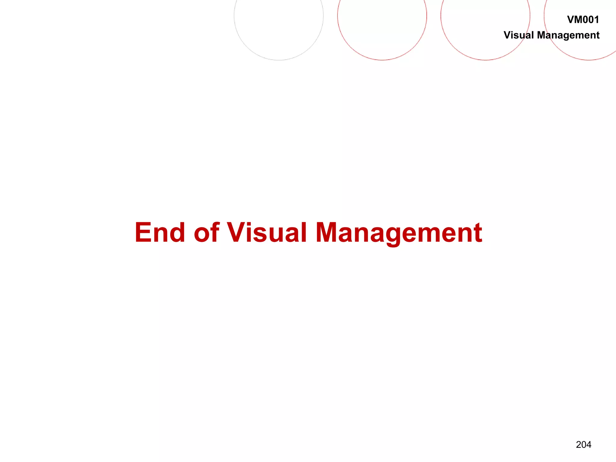 204
VM001
Visual Management
End of Visual Management
 