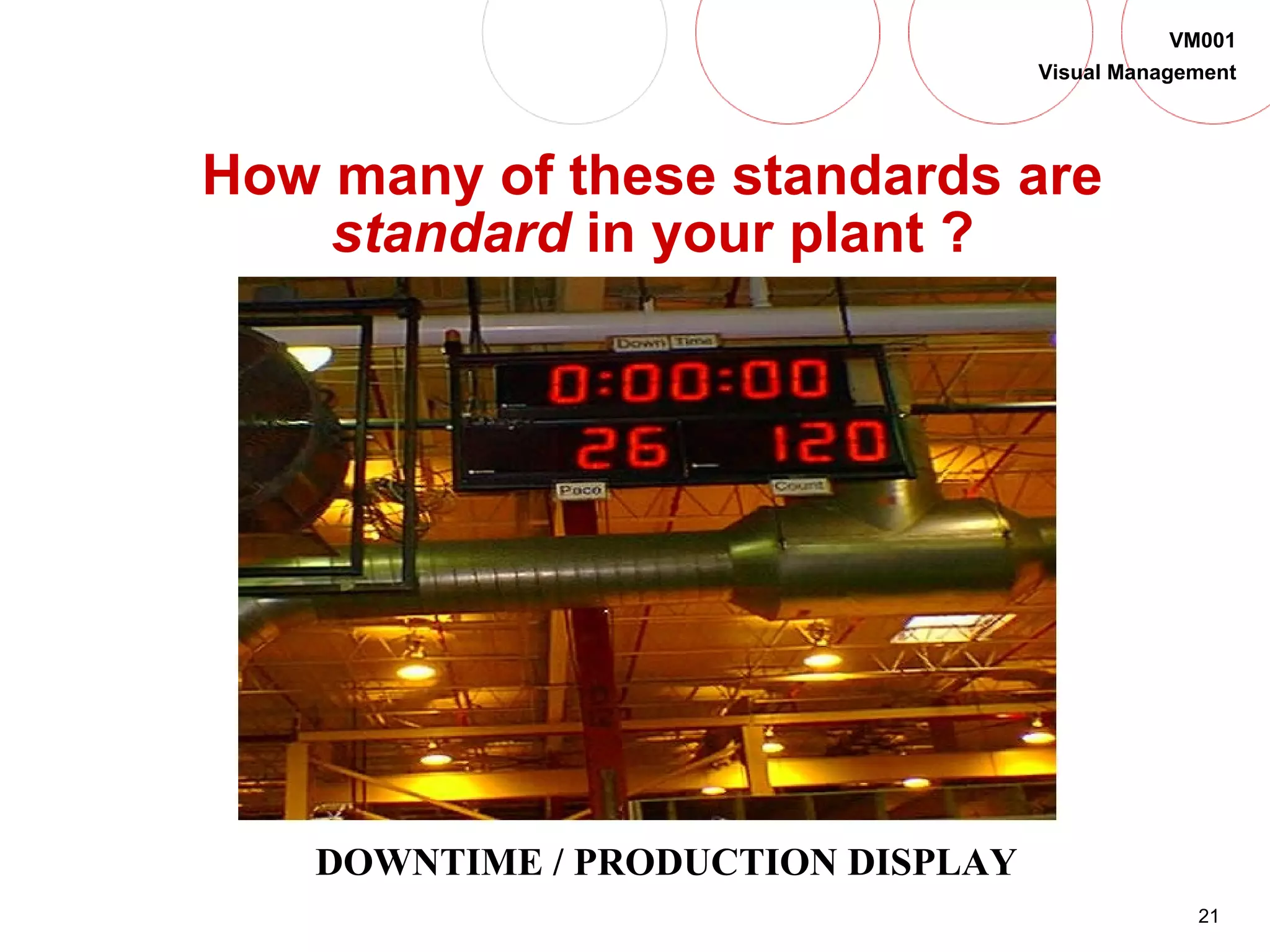 21
VM001
Visual Management
How many of these standards are
standard in your plant ?
DOWNTIME / PRODUCTION DISPLAY
 