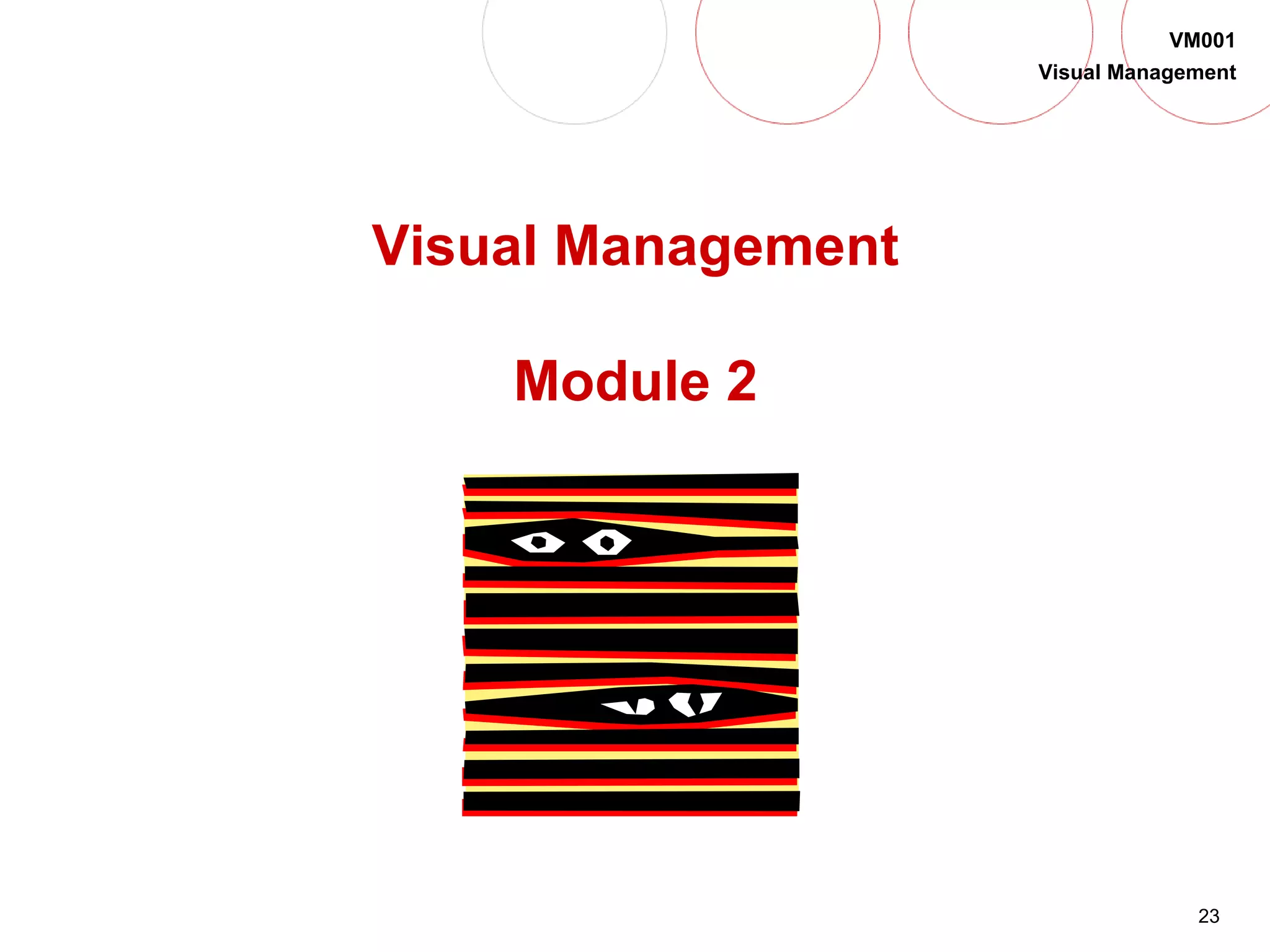 23
VM001
Visual Management
Visual Management
Module 2
 