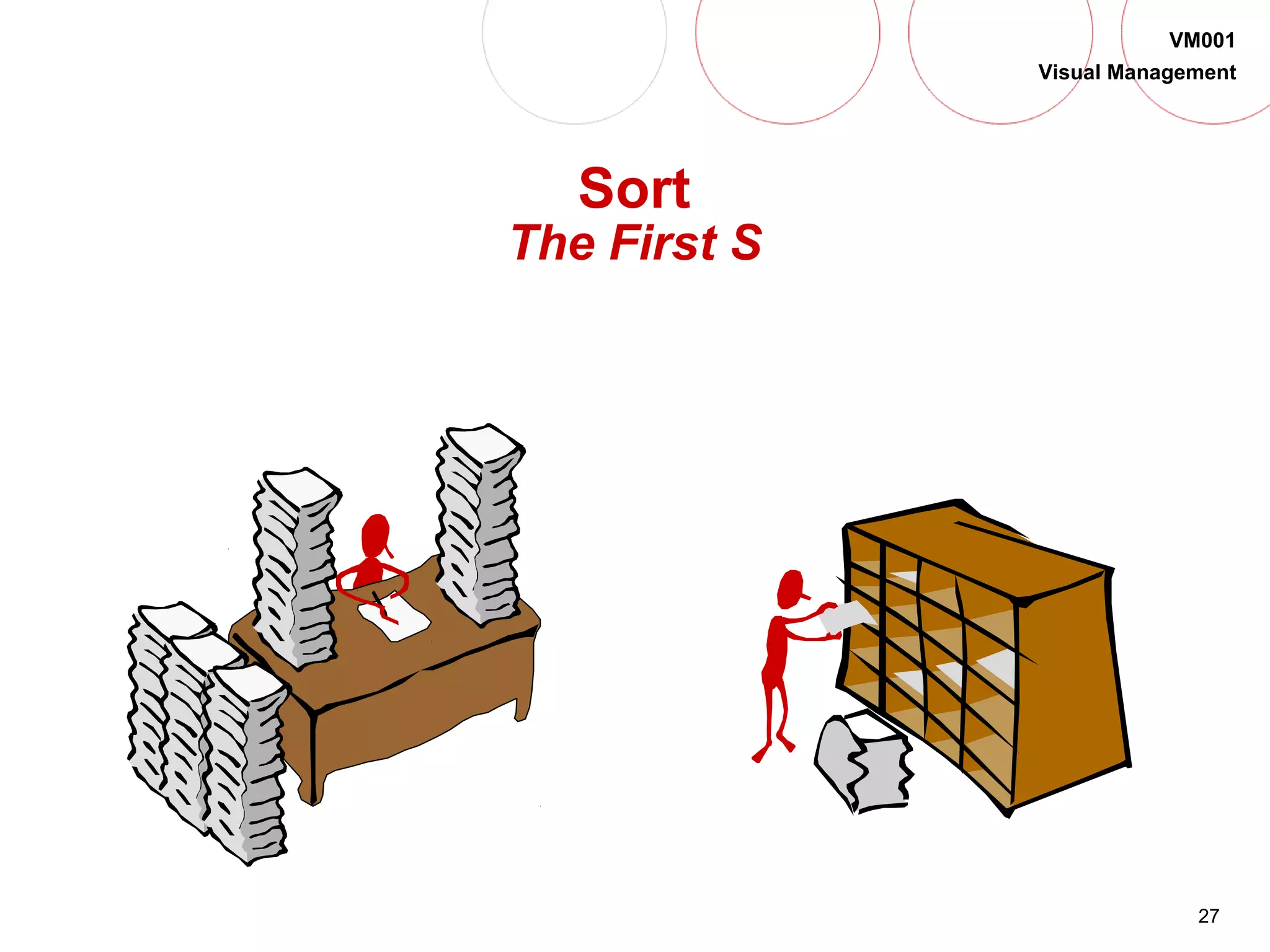 27
VM001
Visual Management
Sort
The First S
 
