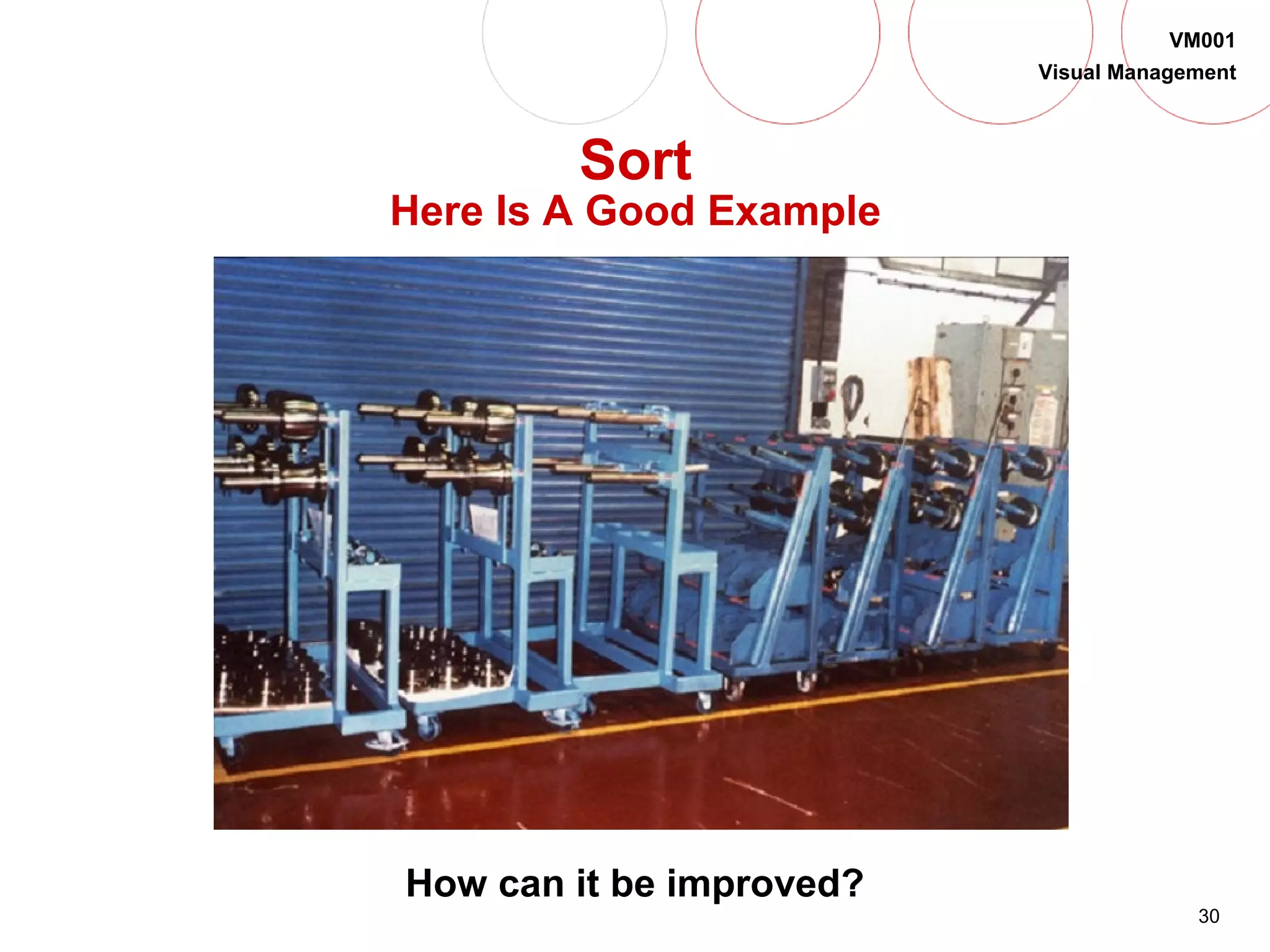 30
VM001
Visual Management
Sort
Here Is A Good Example
How can it be improved?
 