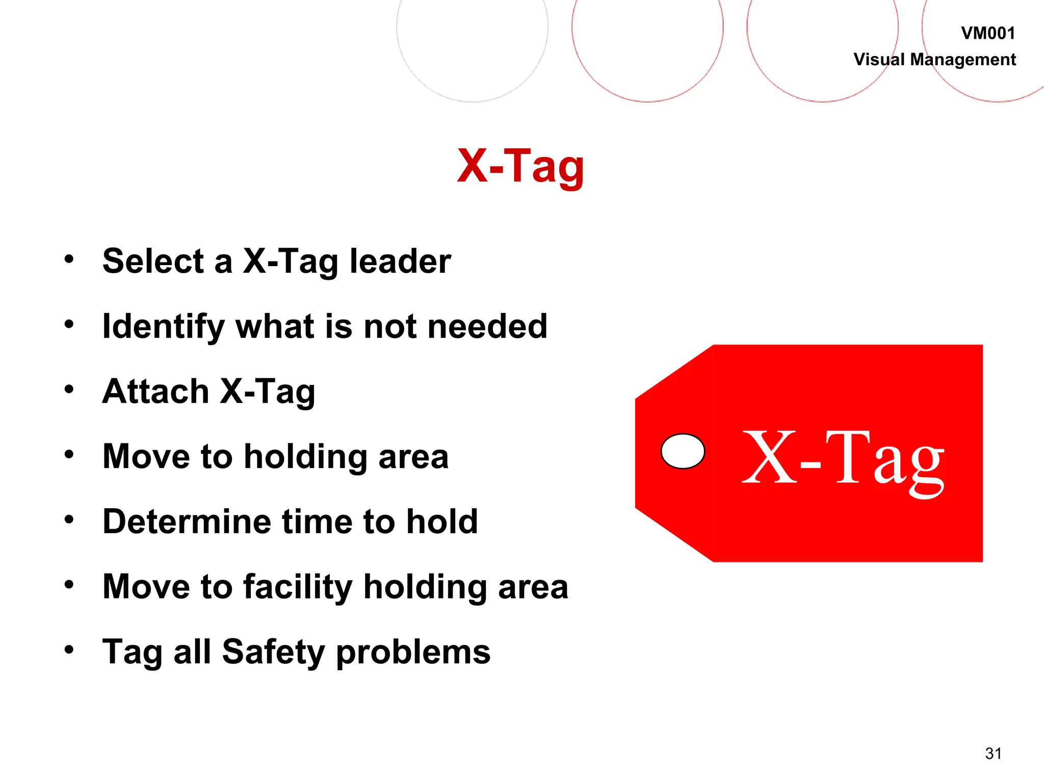 31
VM001
Visual Management
X-Tag
• Select a X-Tag leader
• Identify what is not needed
• Attach X-Tag
• Move to holding area
• Determine time to hold
• Move to facility holding area
• Tag all Safety problems
X-Tag
 