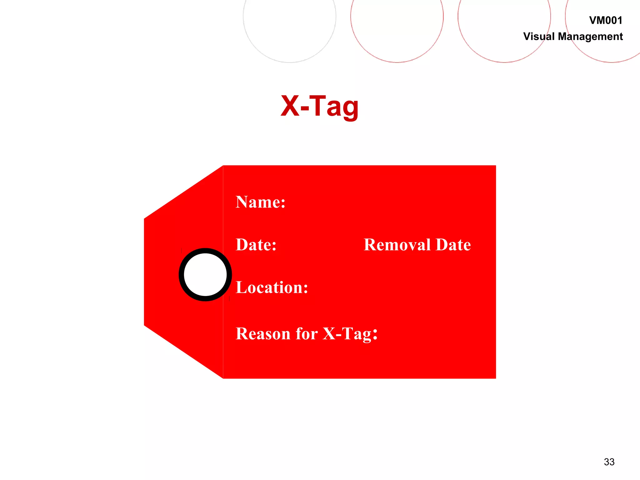 33
VM001
Visual Management
X-Tag
Name:
Date: Removal Date
Location:
Reason for X-Tag:
 
