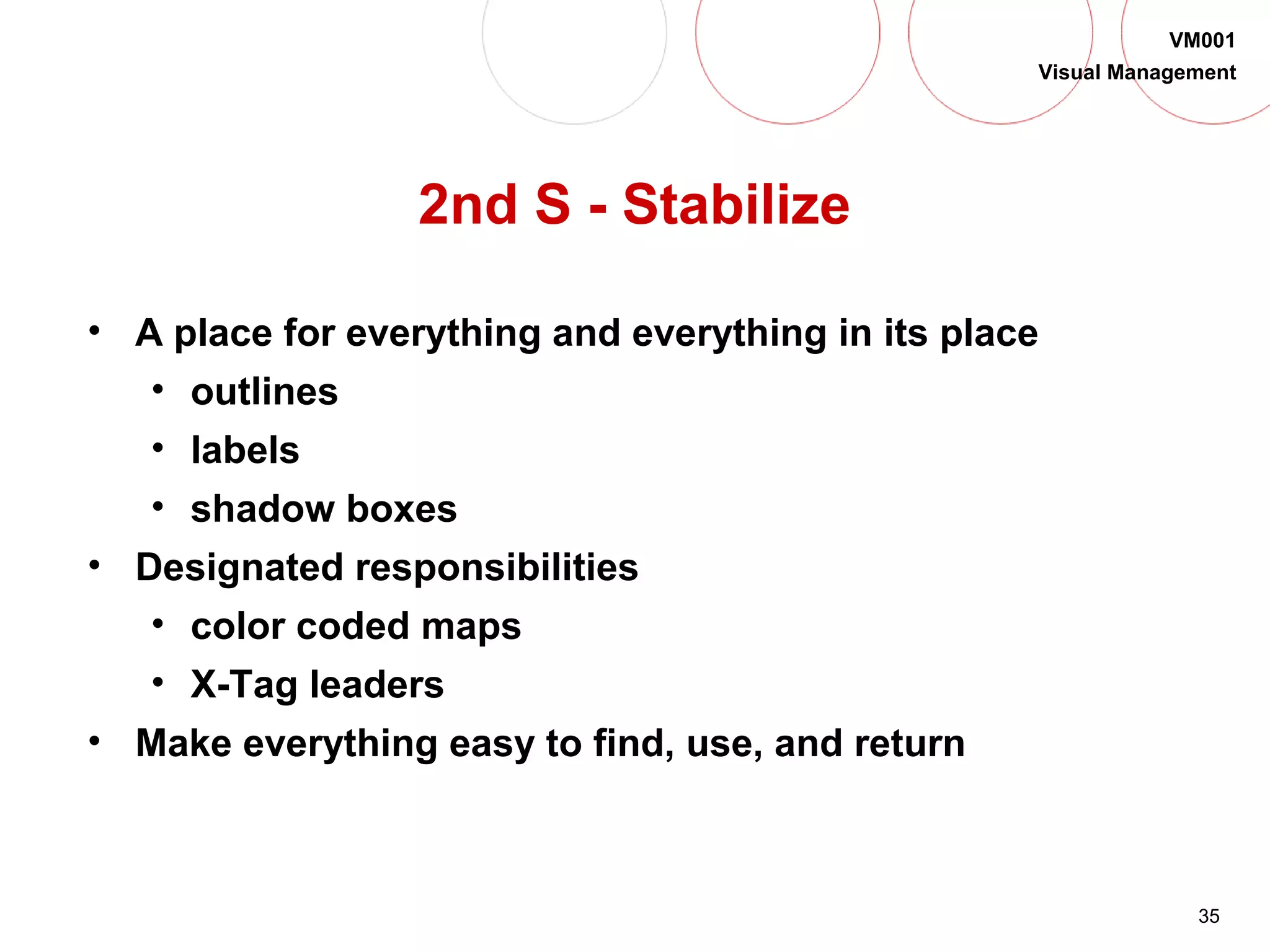 35
VM001
Visual Management
2nd S - Stabilize
• A place for everything and everything in its place
• outlines
• labels
• shadow boxes
• Designated responsibilities
• color coded maps
• X-Tag leaders
• Make everything easy to find, use, and return
 