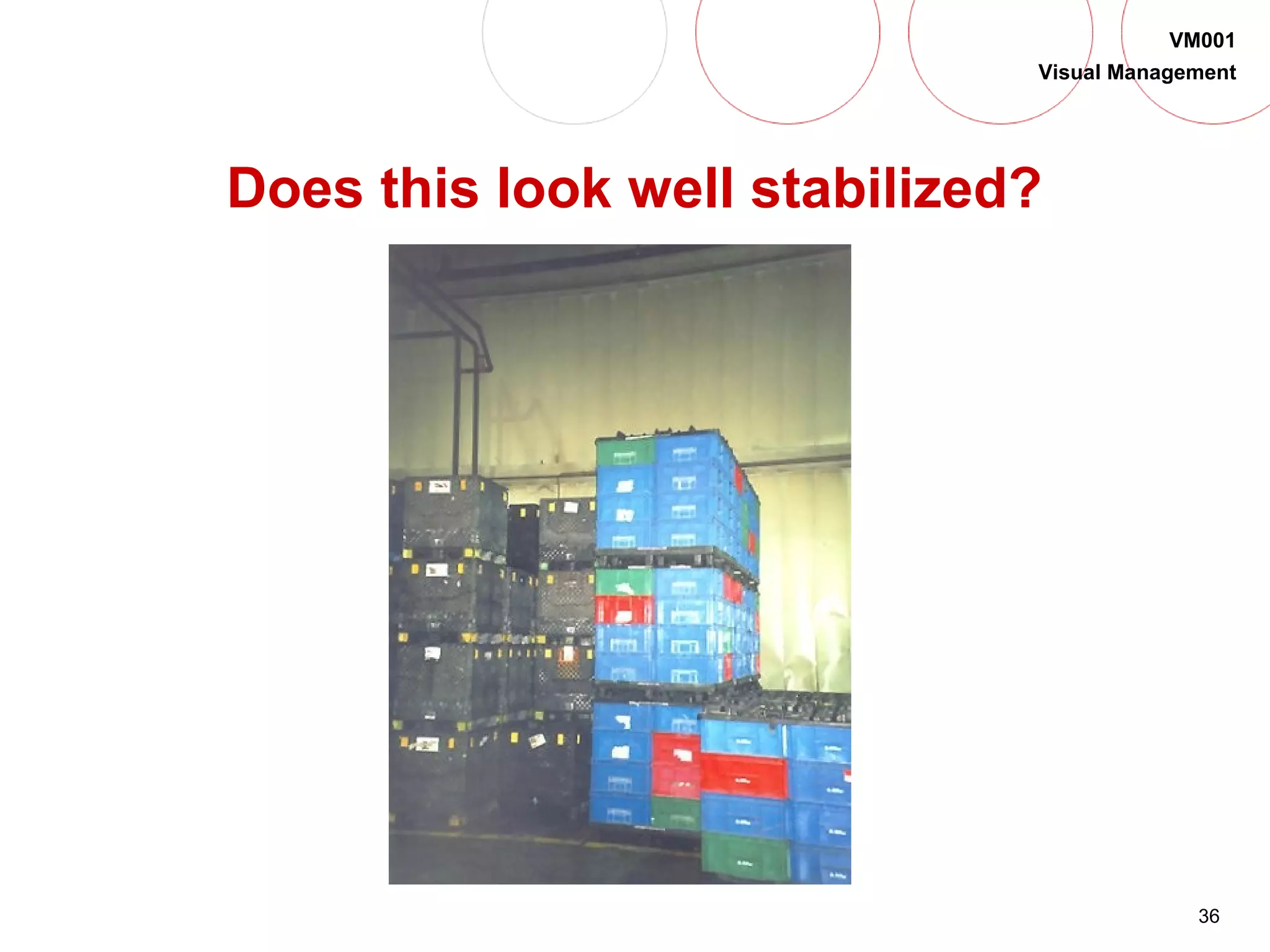36
VM001
Visual Management
Does this look well stabilized?
 