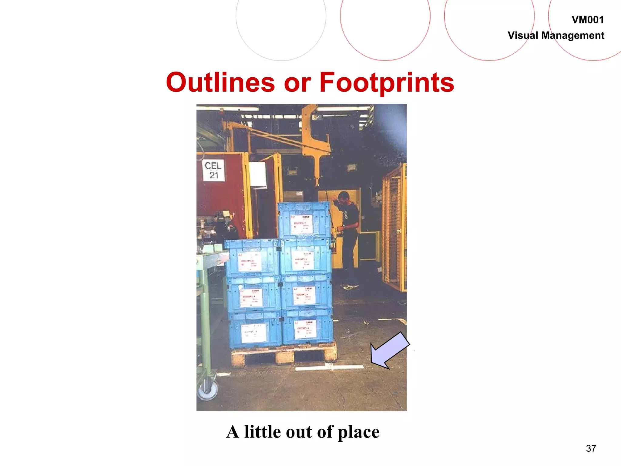 37
VM001
Visual Management
Outlines or Footprints
A little out of place
 
