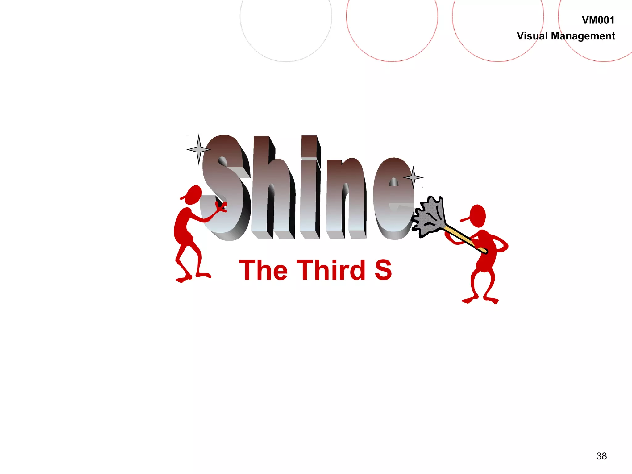 38
VM001
Visual Management
The Third S
 