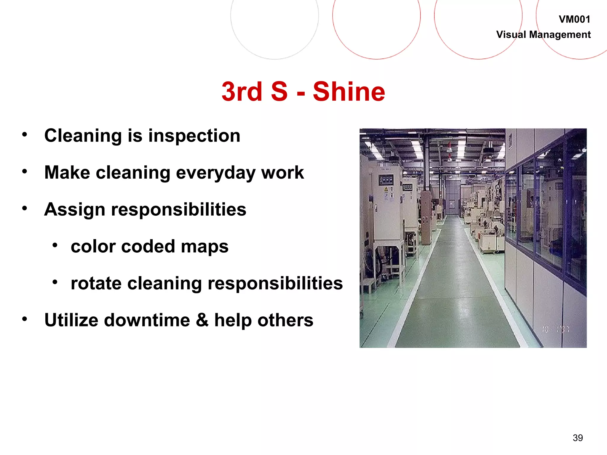 39
VM001
Visual Management
3rd S - Shine
• Cleaning is inspection
• Make cleaning everyday work
• Assign responsibilities
• color coded maps
• rotate cleaning responsibilities
• Utilize downtime & help others
 