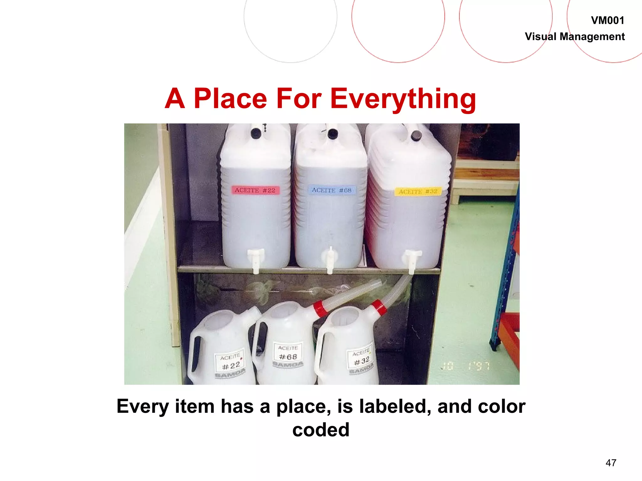 47
VM001
Visual Management
A Place For Everything
Every item has a place, is labeled, and color
coded
 