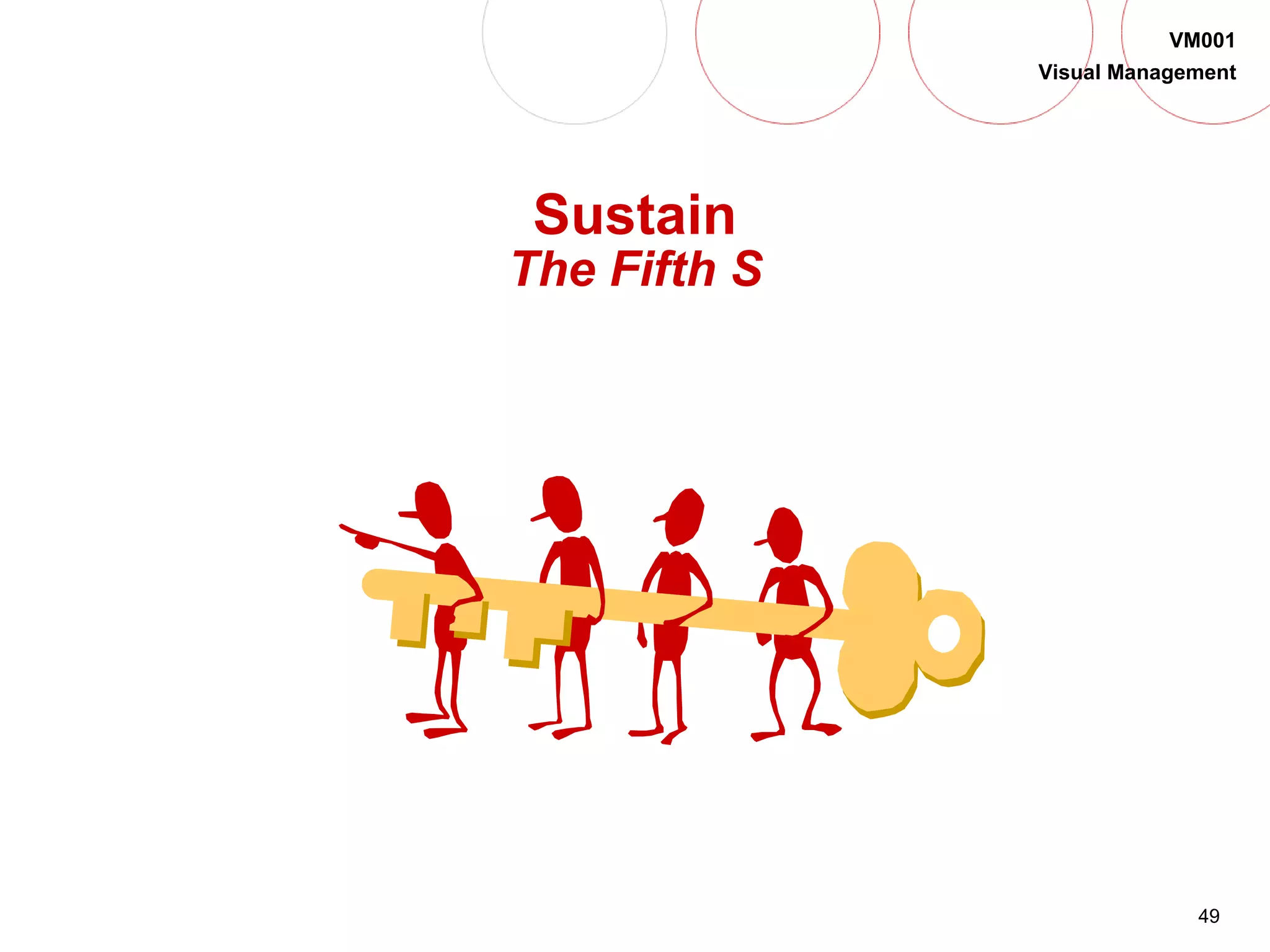49
VM001
Visual Management
Sustain
The Fifth S
 