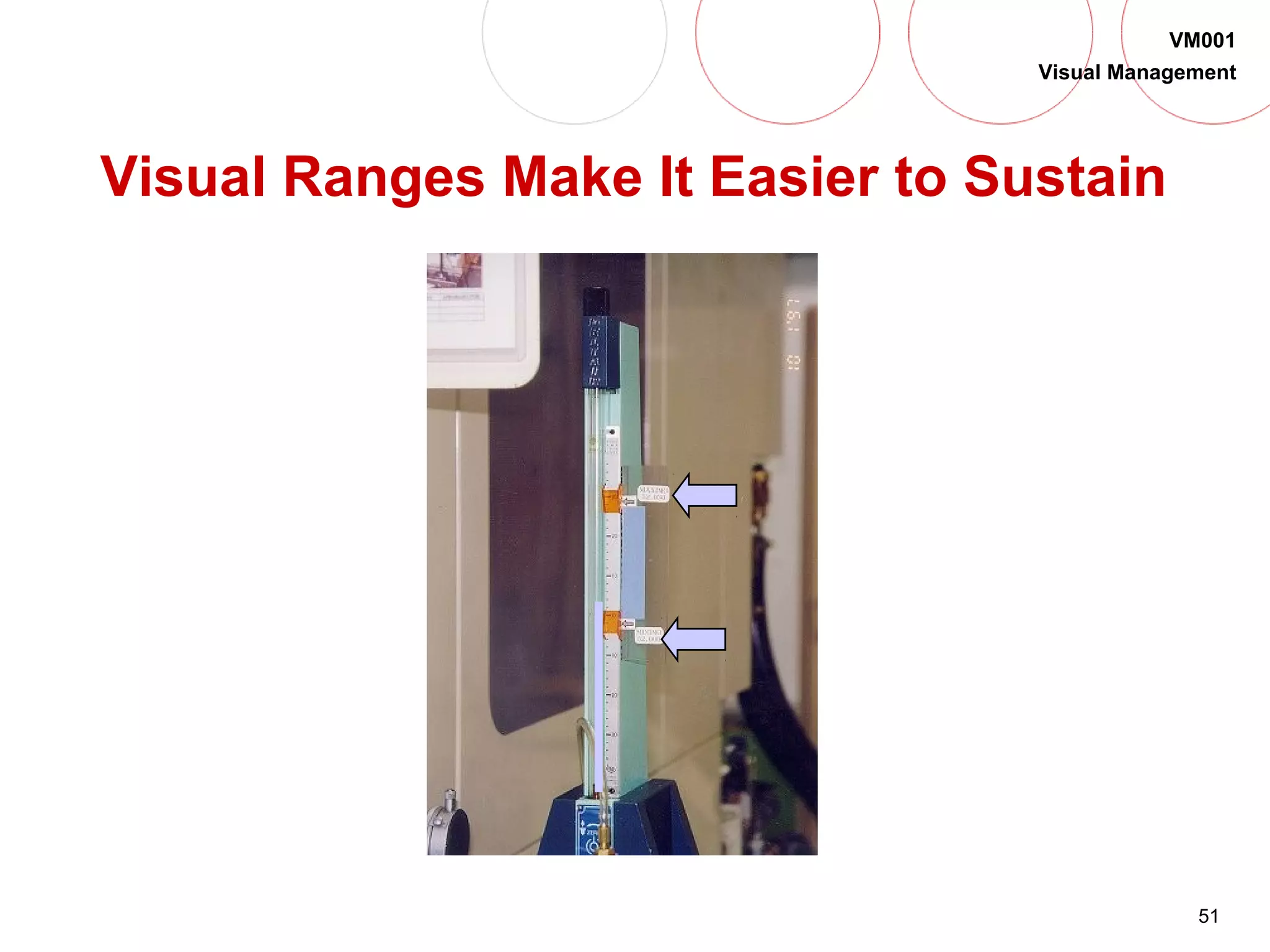 51
VM001
Visual Management
Visual Ranges Make It Easier to Sustain
 