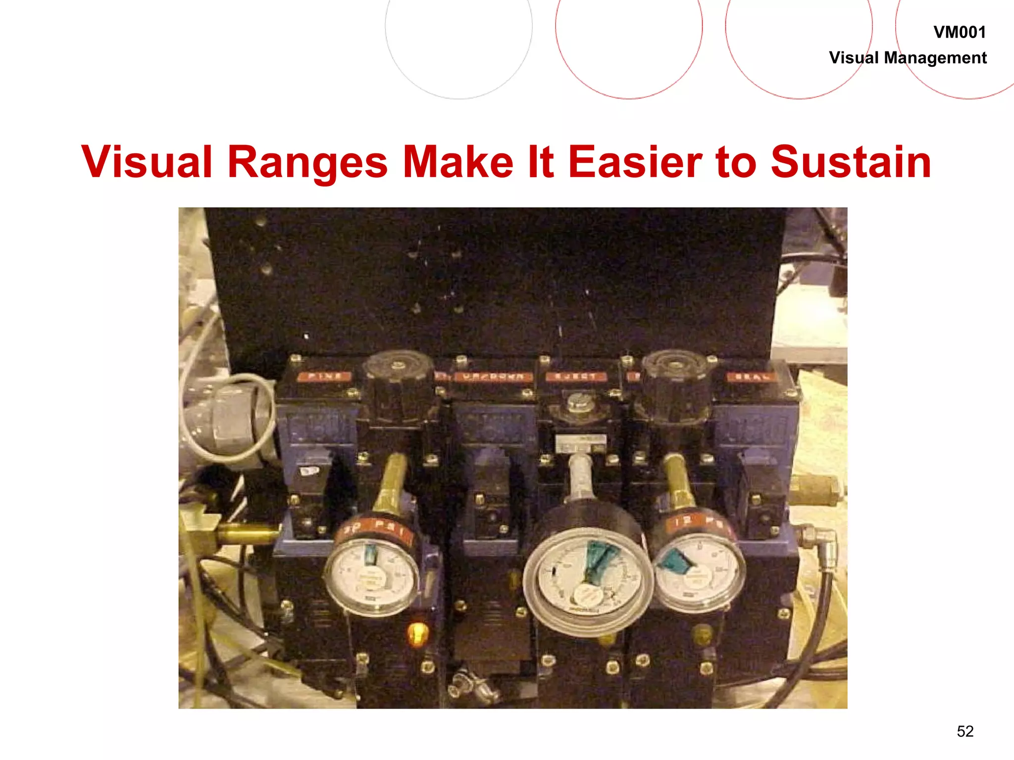 52
VM001
Visual Management
Visual Ranges Make It Easier to Sustain
 