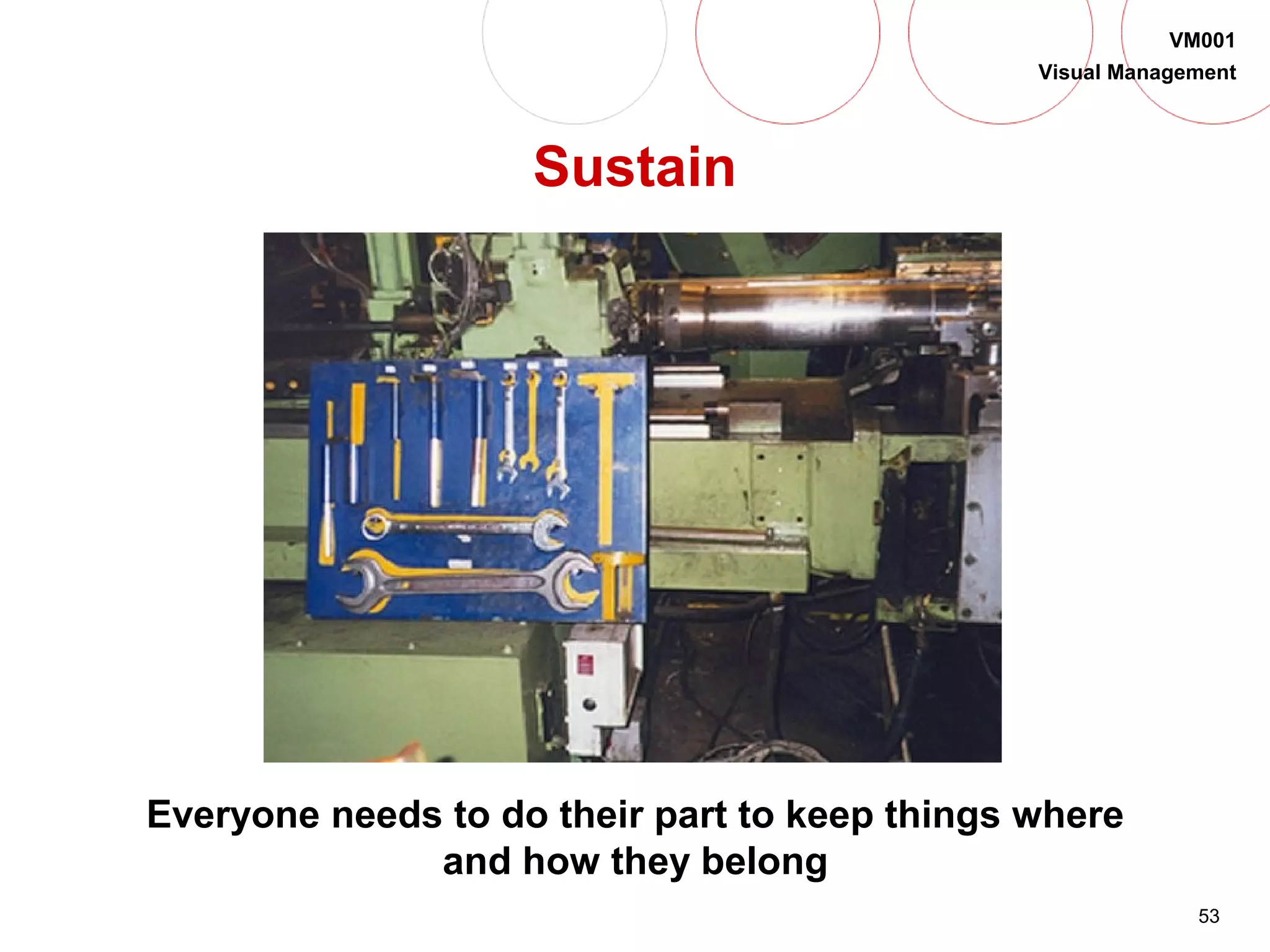 53
VM001
Visual Management
Sustain
Everyone needs to do their part to keep things where
and how they belong
 