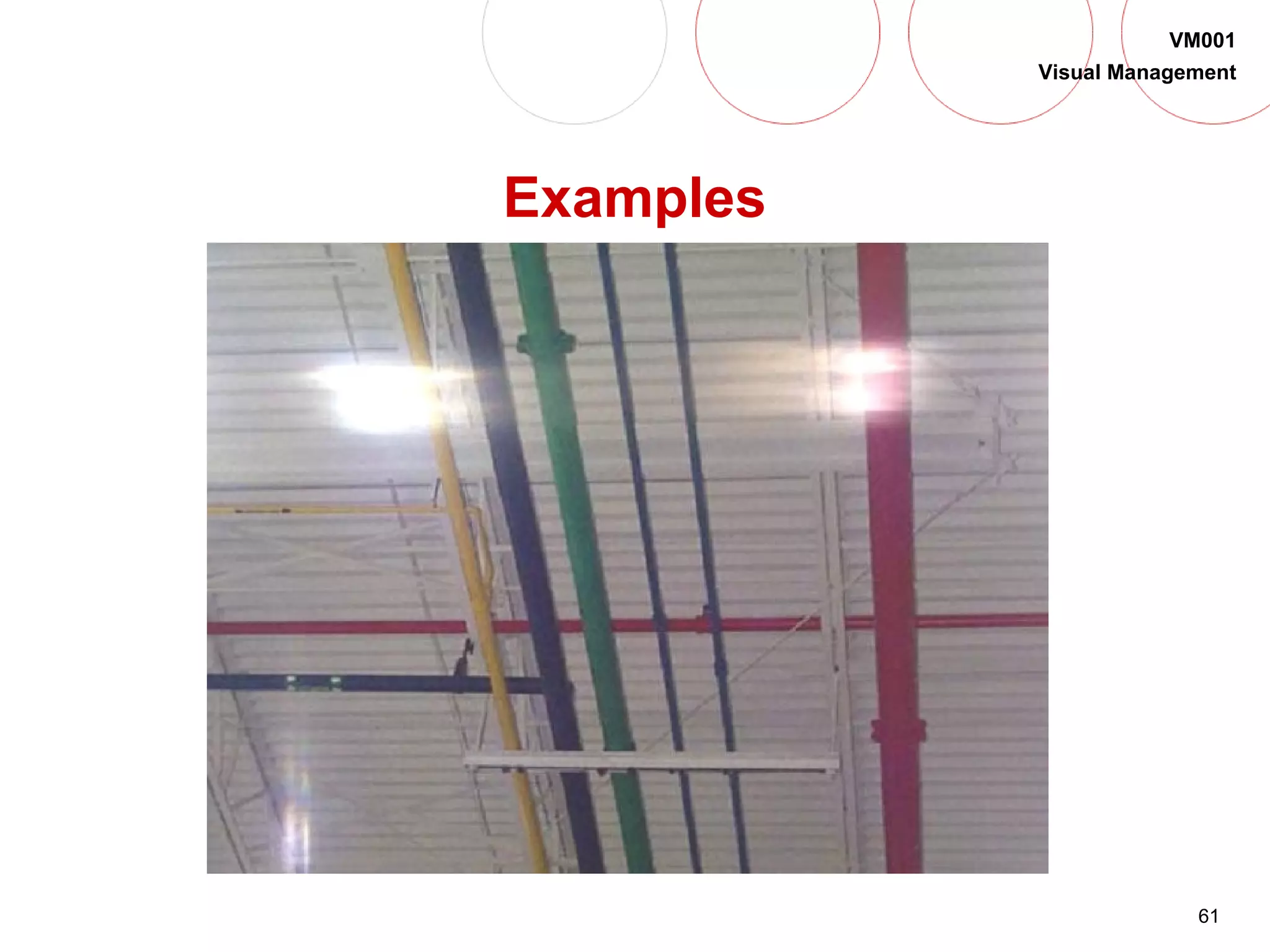 61
VM001
Visual Management
Examples
 