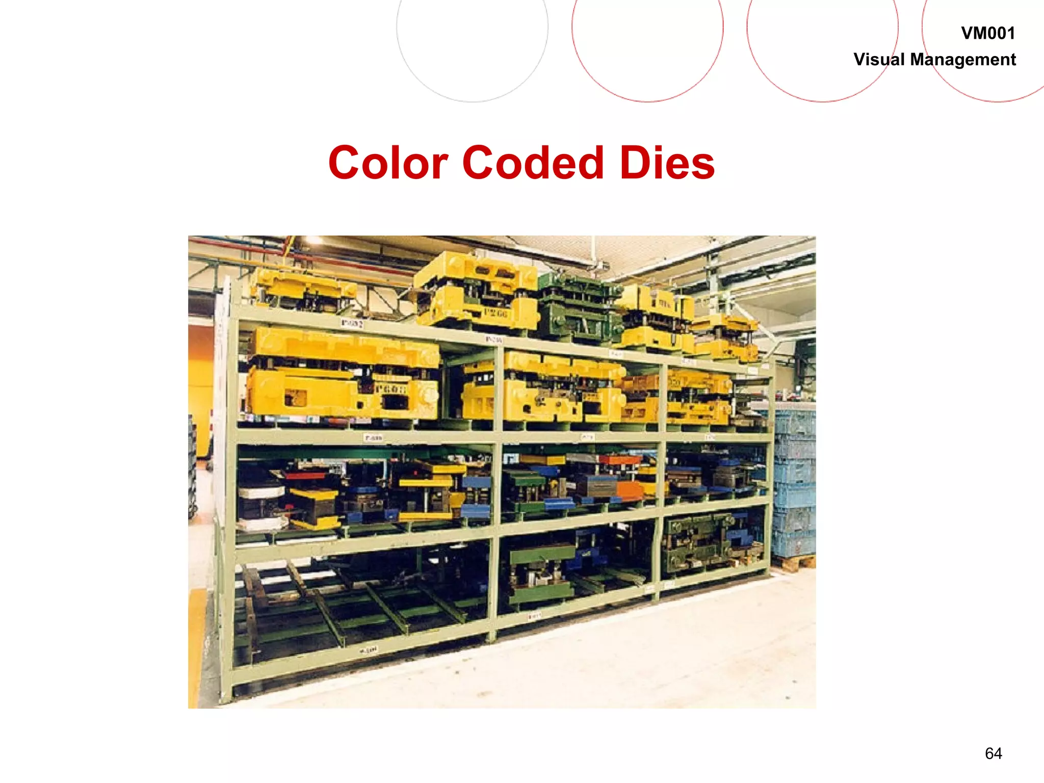 64
VM001
Visual Management
Color Coded Dies
 
