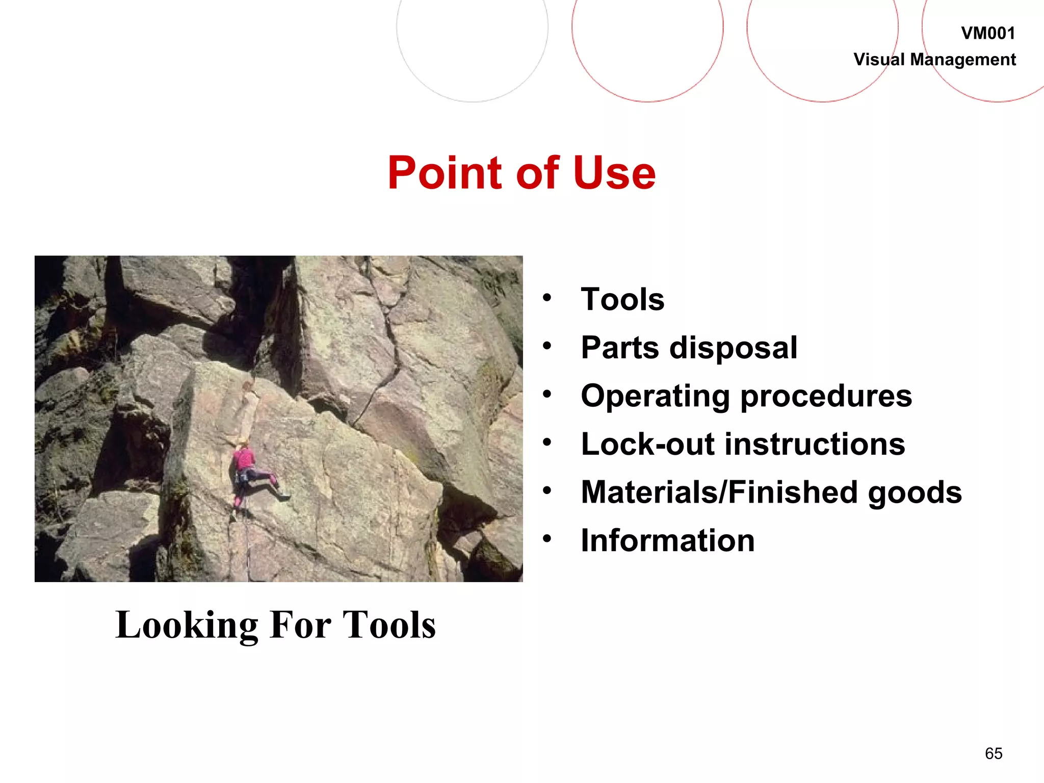 65
VM001
Visual Management
Point of Use
• Tools
• Parts disposal
• Operating procedures
• Lock-out instructions
• Materials/Finished goods
• Information
Looking For Tools
 