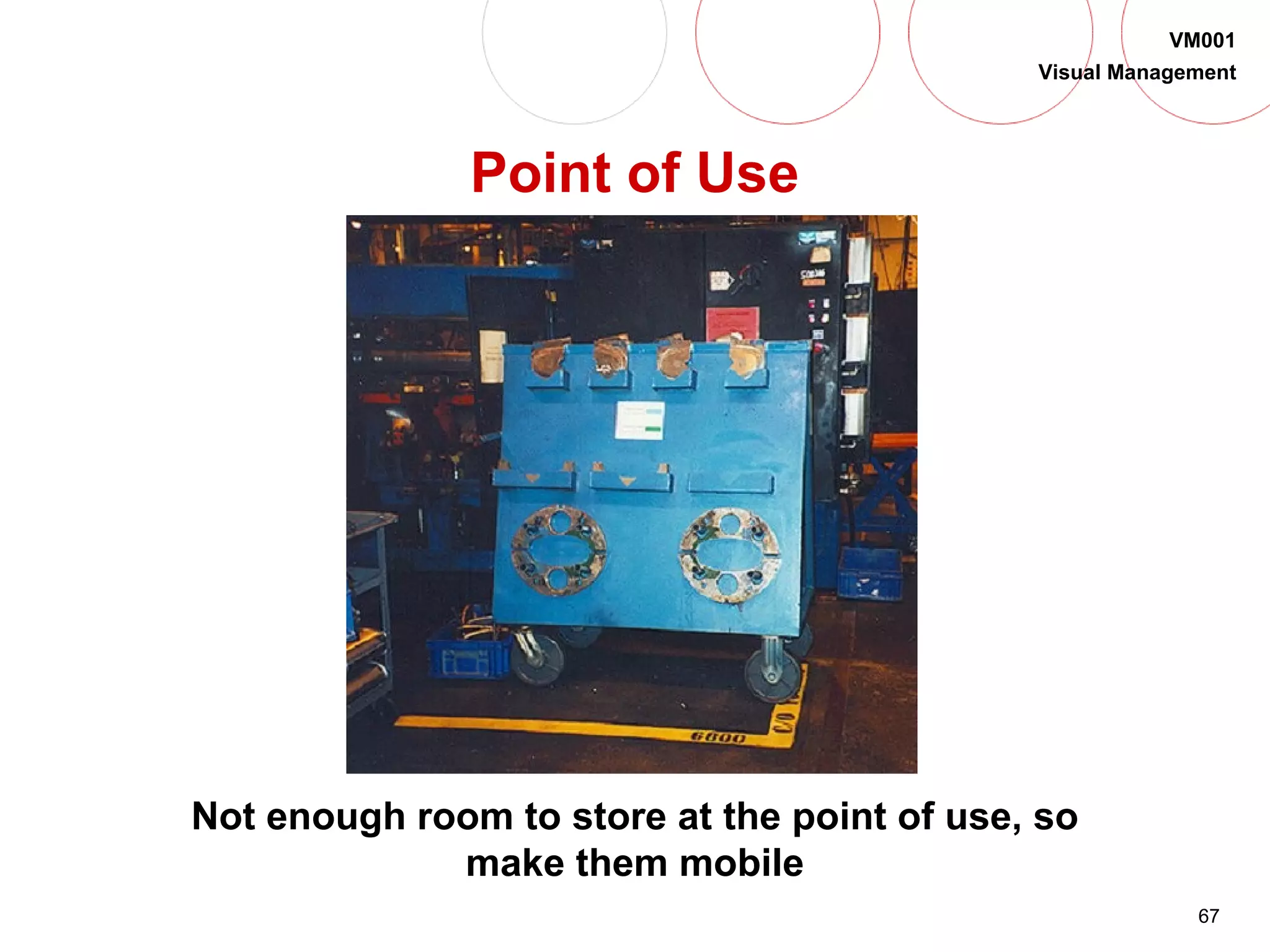 67
VM001
Visual Management
Point of Use
Not enough room to store at the point of use, so
make them mobile
 