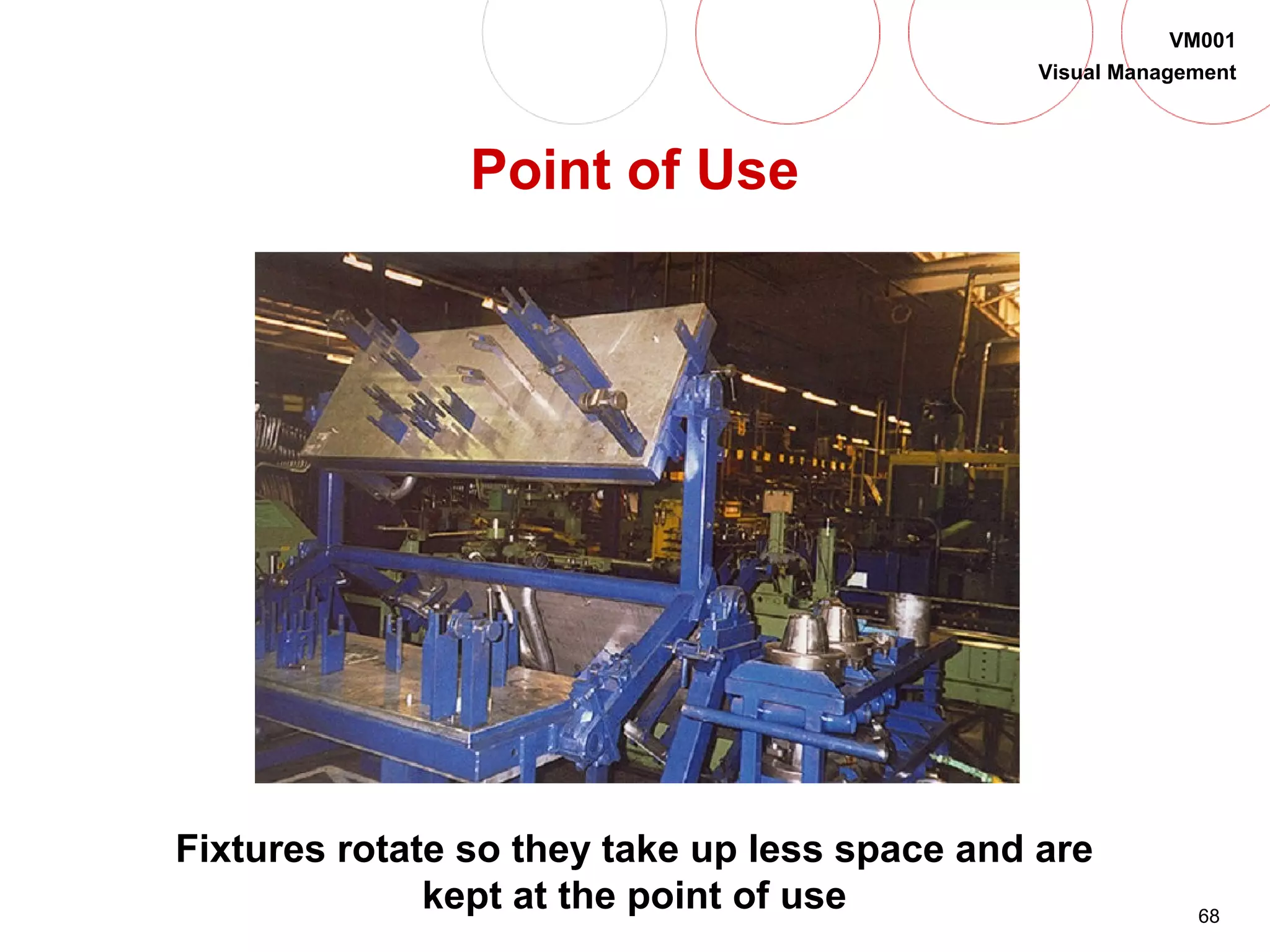 68
VM001
Visual Management
Point of Use
Fixtures rotate so they take up less space and are
kept at the point of use
 