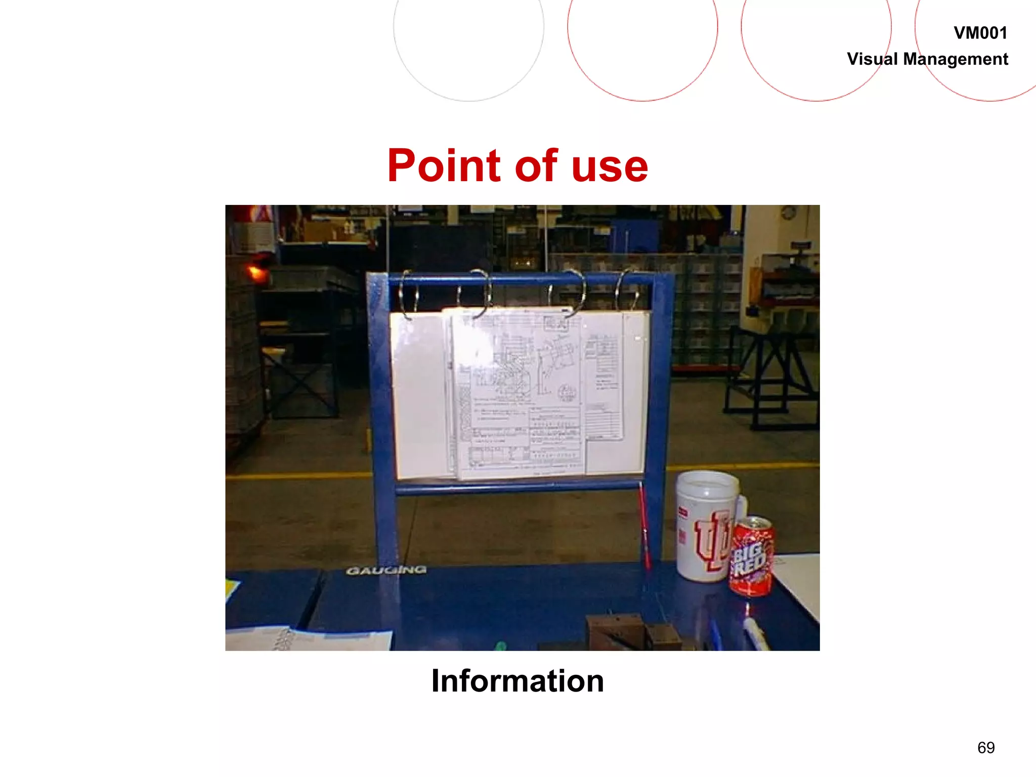 69
VM001
Visual Management
Point of use
Information
 