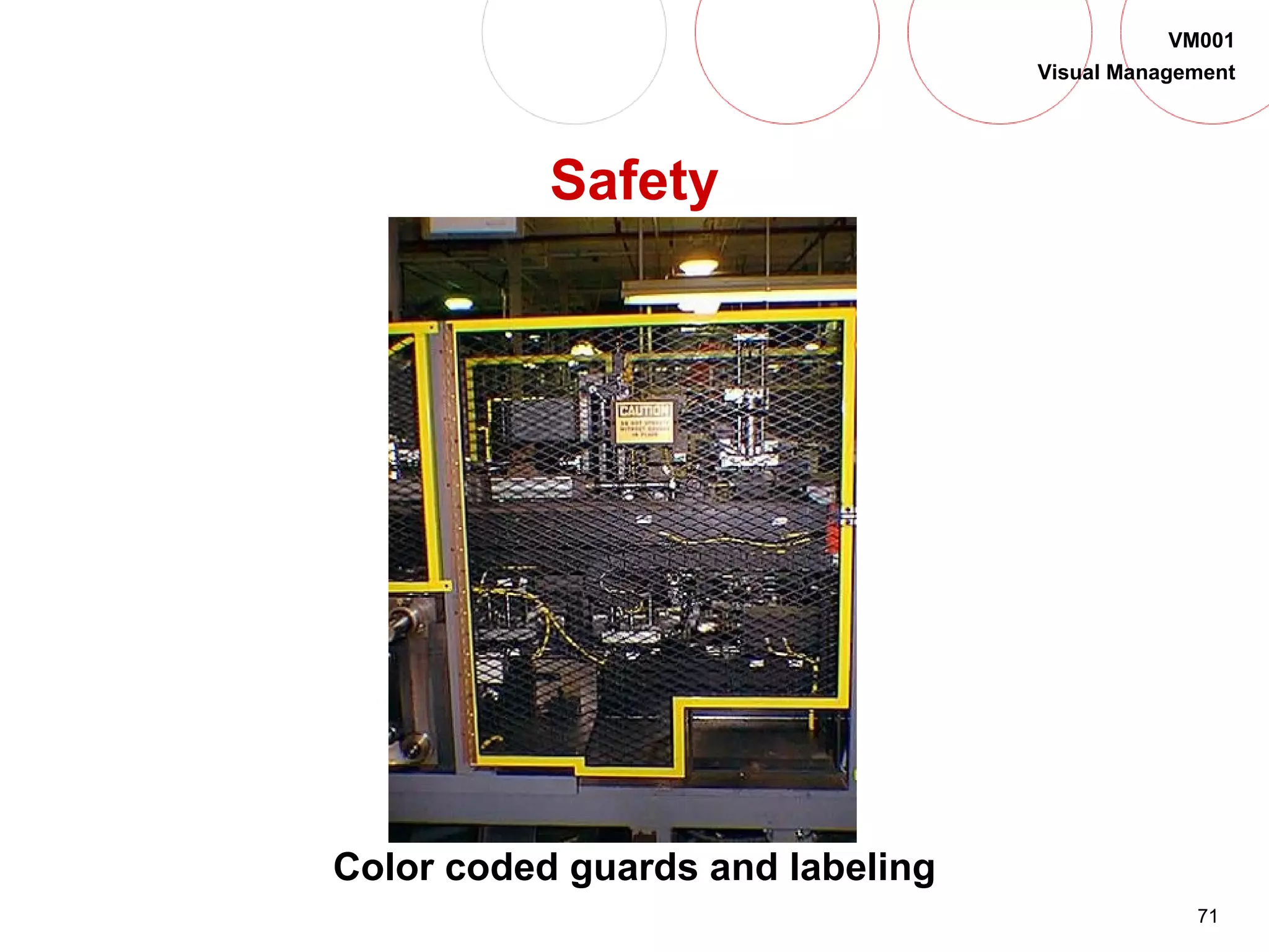 71
VM001
Visual Management
Safety
Color coded guards and labeling
 