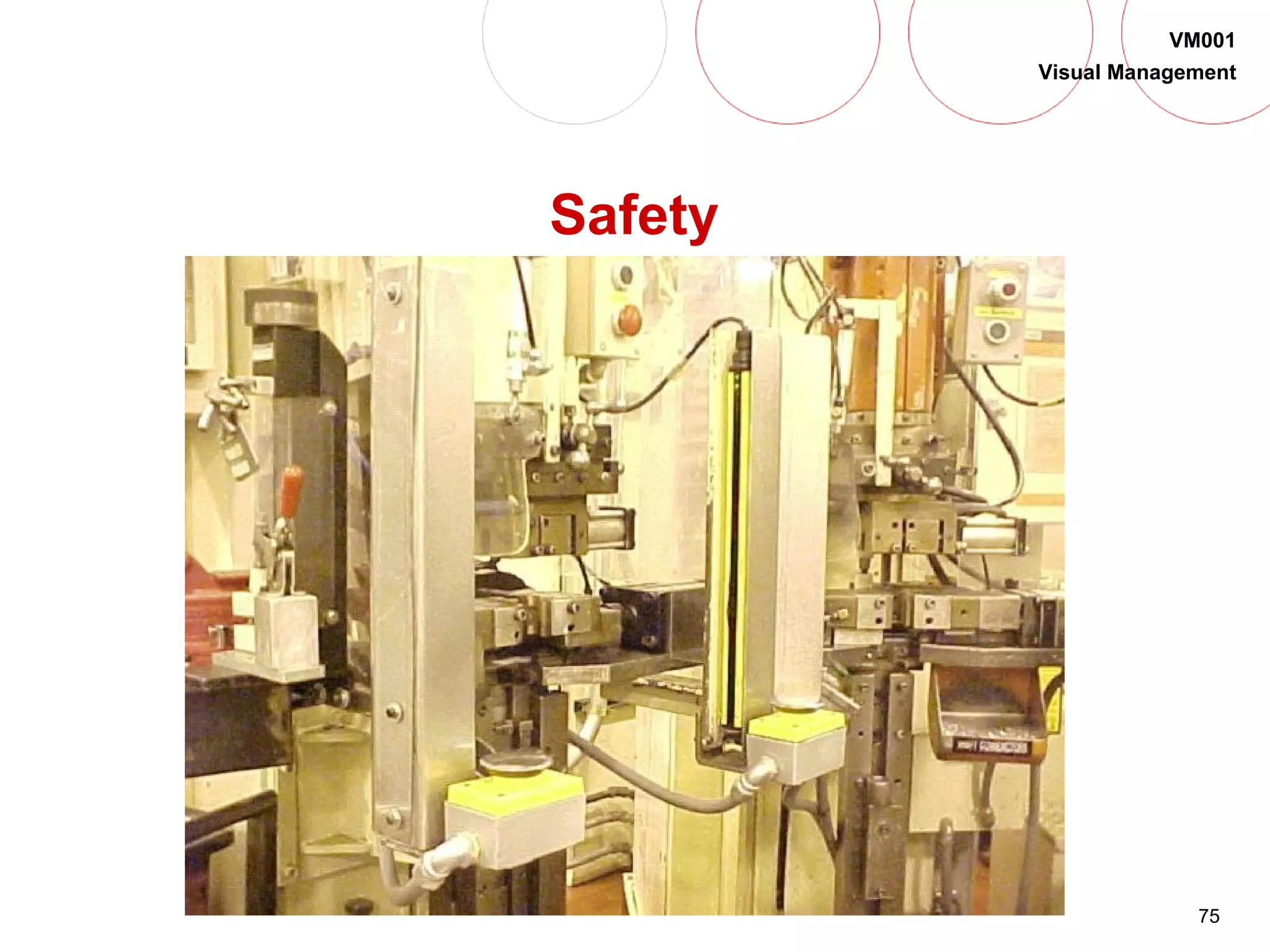 75
VM001
Visual Management
Safety
 