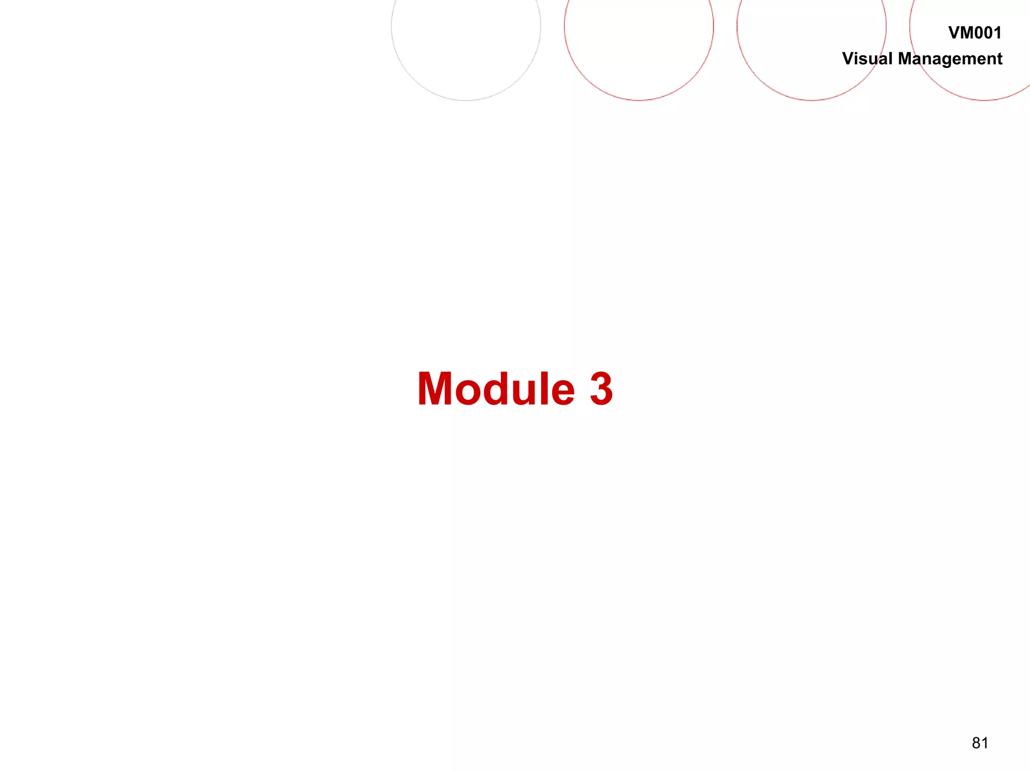 81
VM001
Visual Management
Module 3
 