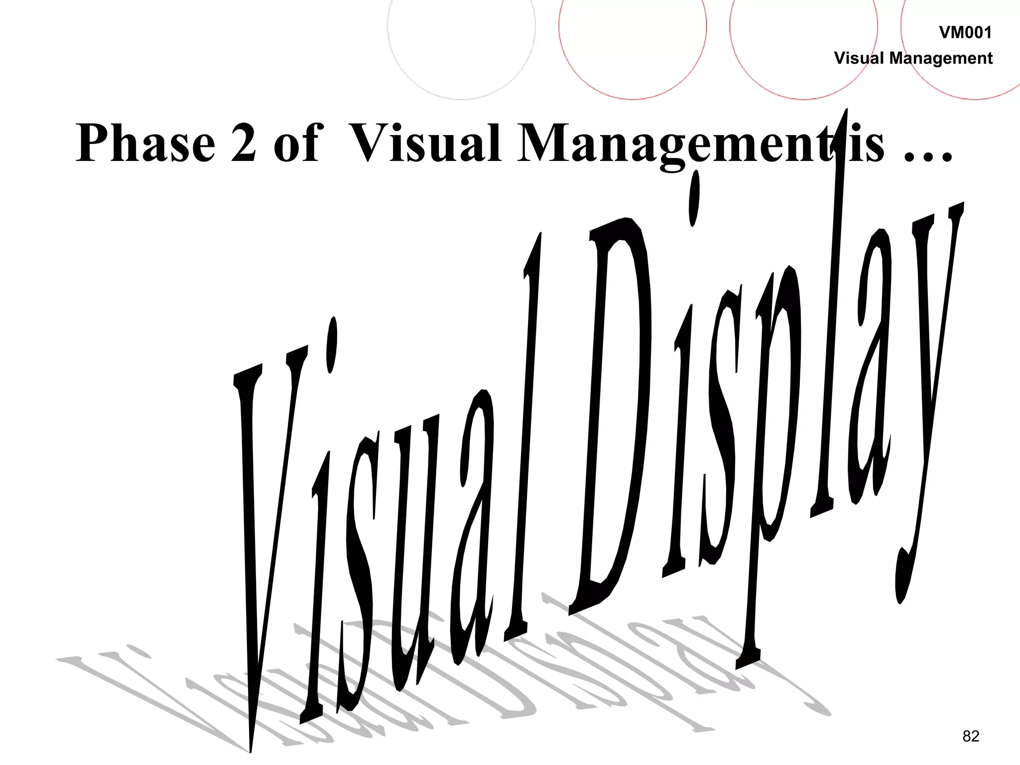 82
VM001
Visual Management
Phase 2 of Visual Management is …
 