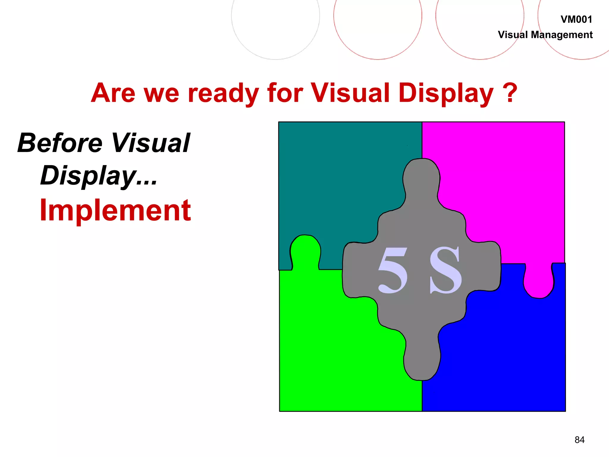 84
VM001
Visual Management
Are we ready for Visual Display ?
Before Visual
Display...
Implement
5 S
 