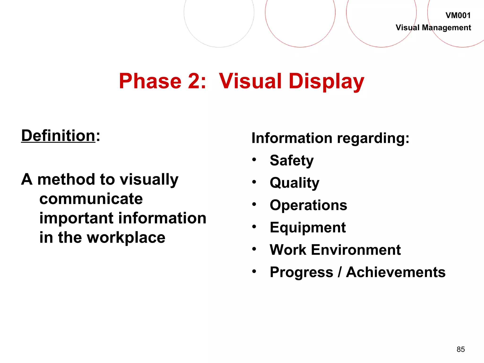 85
VM001
Visual Management
Phase 2: Visual Display
Definition:
A method to visually
communicate
important information
in the workplace
Information regarding:
• Safety
• Quality
• Operations
• Equipment
• Work Environment
• Progress / Achievements
 