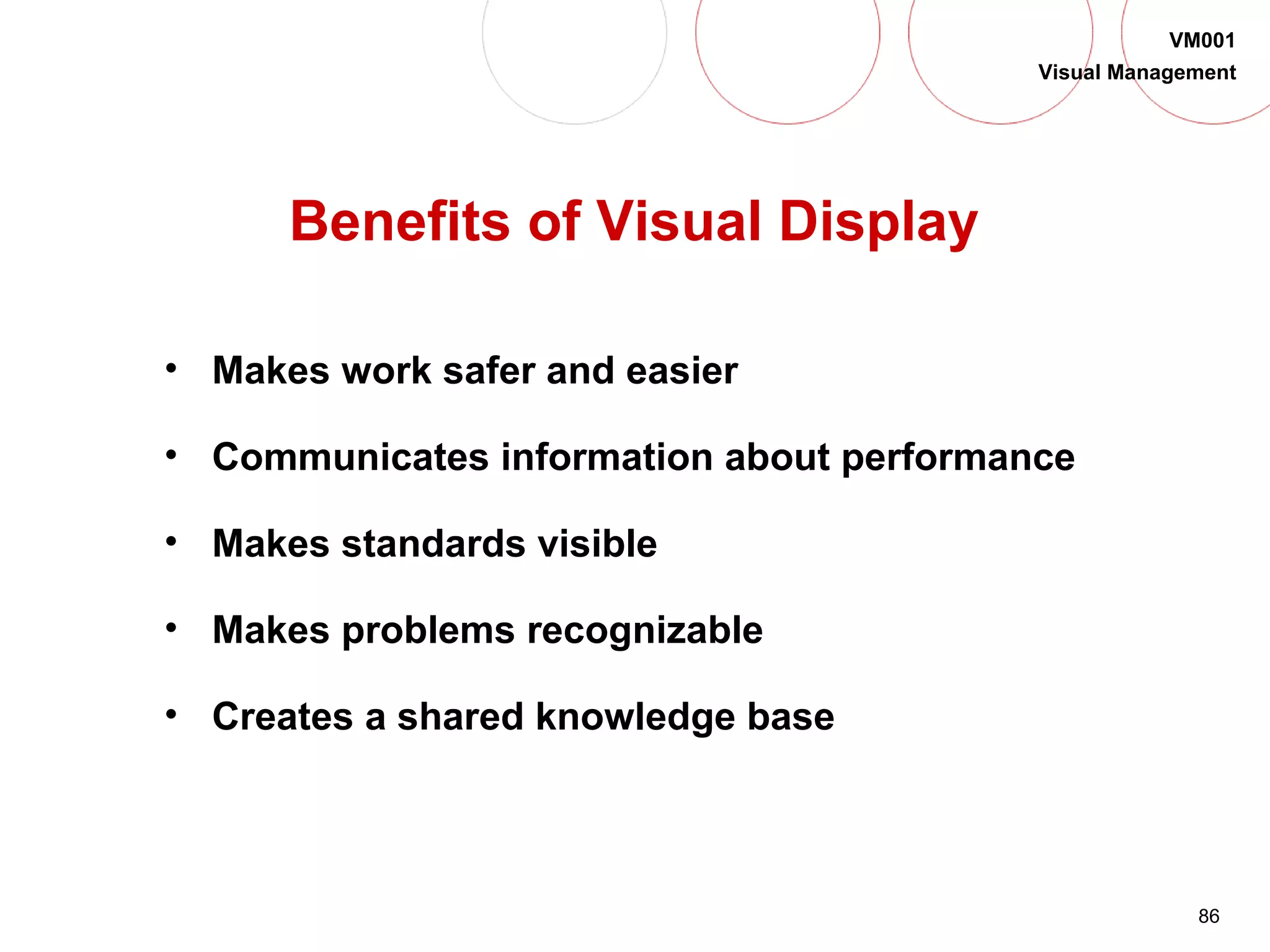 86
VM001
Visual Management
Benefits of Visual Display
• Makes work safer and easier
• Communicates information about performance
• Makes standards visible
• Makes problems recognizable
• Creates a shared knowledge base
 
