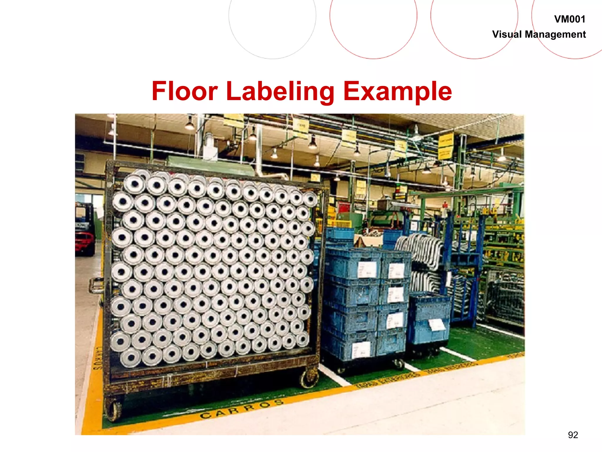 92
VM001
Visual Management
Floor Labeling Example
 
