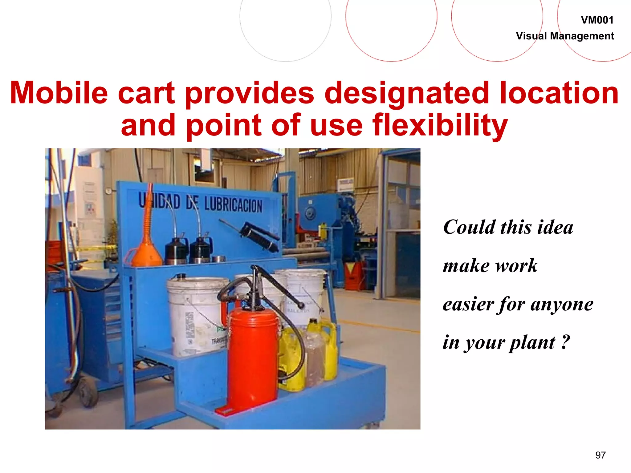 97
VM001
Visual Management
Mobile cart provides designated location
and point of use flexibility
Could this idea
make work
easier for anyone
in your plant ?
 