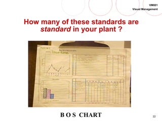 Visual management | PPT