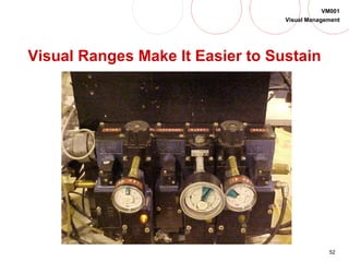 Visual Management Powerpoint Visual management | PPT