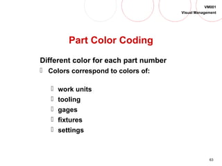 Visual management | PPT