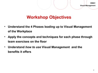 Visual Management Powerpoint Visual management | PPT