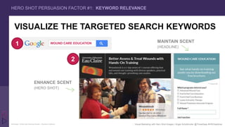 VISUALIZE THE TARGETED SEARCH KEYWORDS
::  Visual Marketing with Hero Shot Images | Angie Schottmuller @ThreeDeep #VWOwebi...