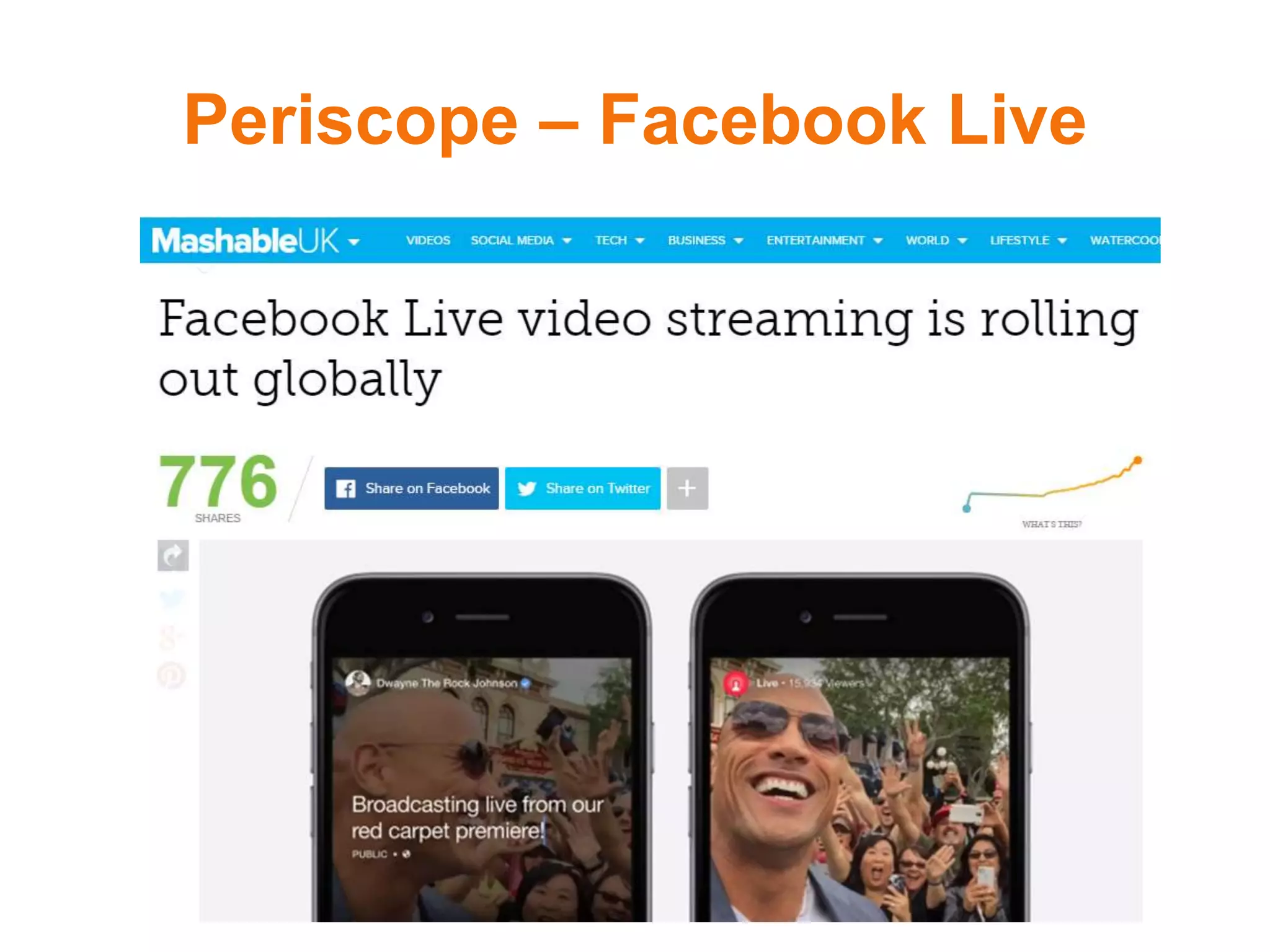 Periscope – Facebook Live
 