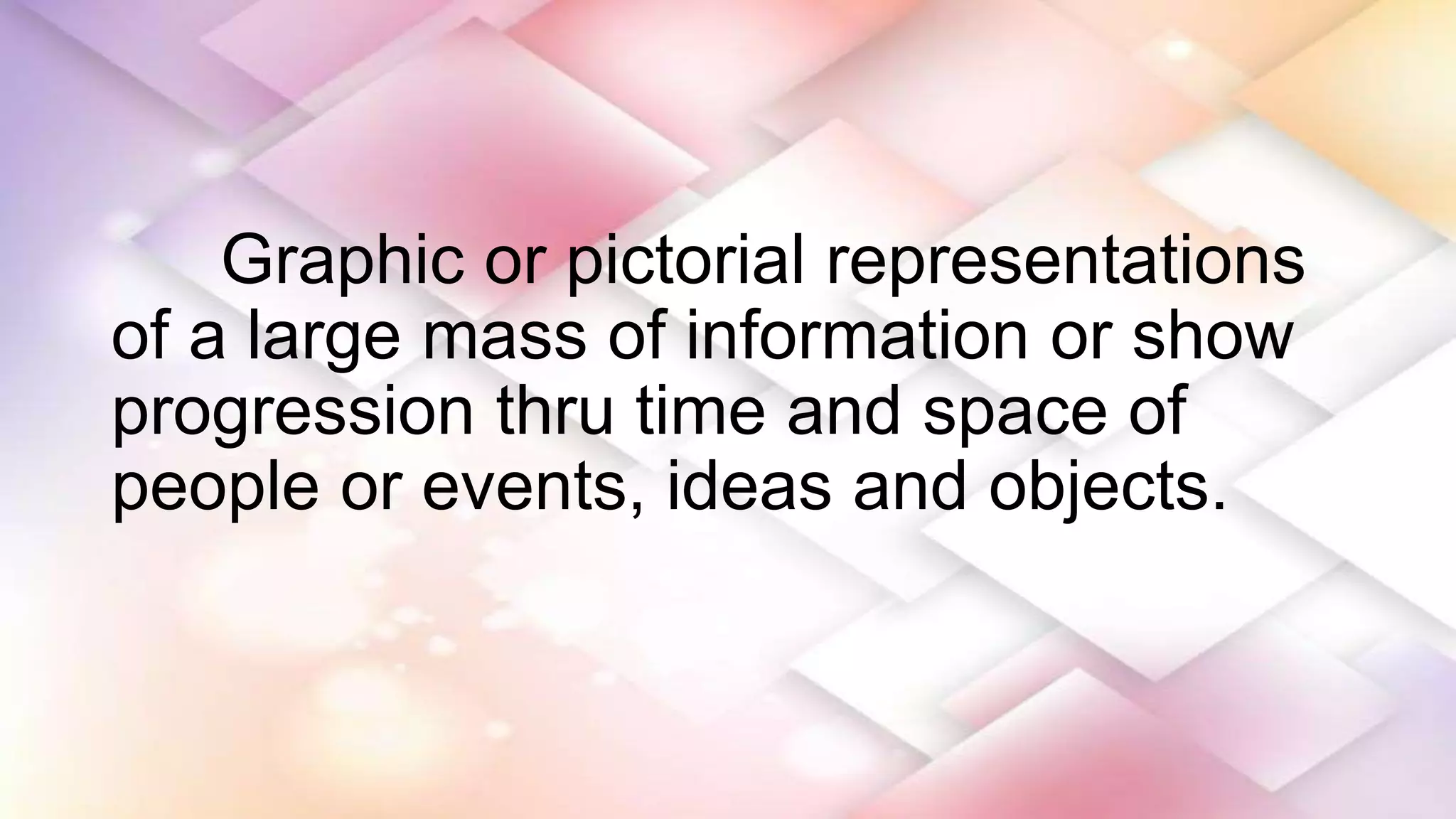 Visual Symbols for Educational Technology | PPTX