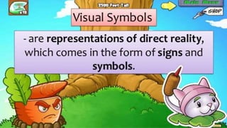 Visual Sysmbol Visual Symbols for Educational Technology | PPTX