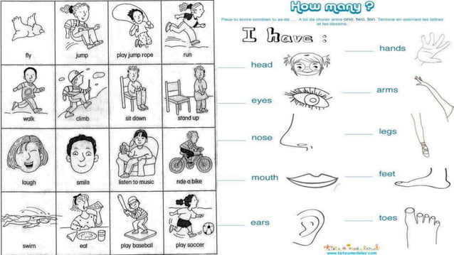 Visual Symbols for Educational Technology | PPT