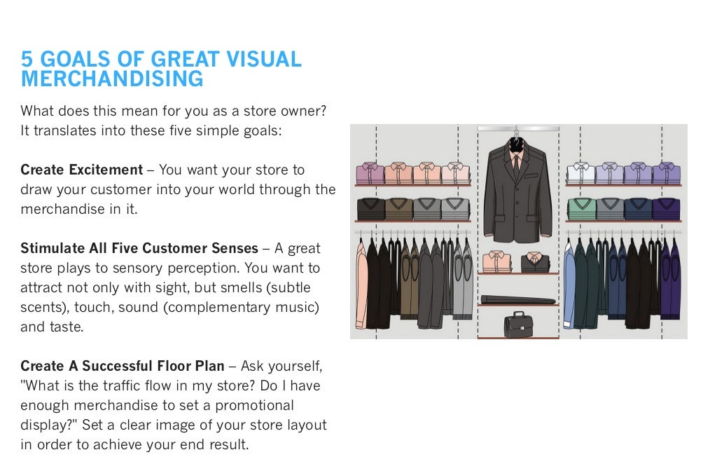 The Definitive Guide To Retail Visual Merchandising Guide
