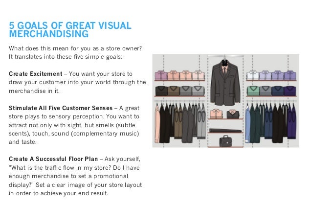 The Definitive Guide To Retail Visual Merchandising Guide
