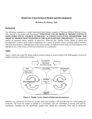 Model for Church-based Relief and Development
                                        By Robert H. Munson, ThD


Background

The following summarizes a model determined from literary research of Christian Medical Mission Events.
This research is associated with Dissertation “STRATEGIC USE OF MEDICAL MISSION EVENTS IN
LONG-TERM LOCAL CHURCH OUTREACH: A CONSULTANT-STYLE FRAMEWORK FOR
MEDICAL MISSION PRACTICIONERS IN THE ILOCOS REGION, PHILIPPINES.” The dissertation
centers on grounded theory analysis of interviews. However, the “Double Vortex Model of Relief and
Development” is drawn from creative compilation of a variety of literary sources covering medical missions
and short-term missions. Although most of the sources center on medical mission work, the model appears to be
appropriate for a wide variety of short-term ministries in a community.

Model

Figure 1 shows the model for doing medical missions based on sources listed in the Bibliography involved in
medical missions or short-term missions.




                        Figure 1. Double Vortex Model of Relief and Development

Ministry in a community involves two groups, hosts and outsiders, who provide care for a third group, the
recipients. The hosts are people or groups in a community who are committed to serving God and the
community. Outsiders are, not surprisingly, people from outside the community. They may be short-term


                                                     1
 